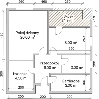 Rzut lokalu - pomiar powierzchni użytkowej
